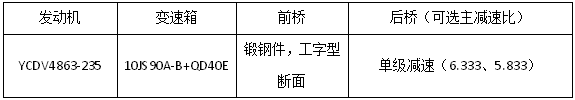 25款展車亮相江淮重卡新春會31.png