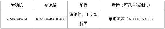 25款展車亮相江淮重卡新春會35.png