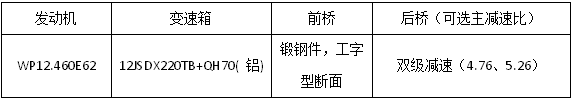 25款展車亮相江淮重卡新春會37.png