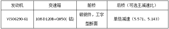 25款展車亮相江淮重卡新春會39.png