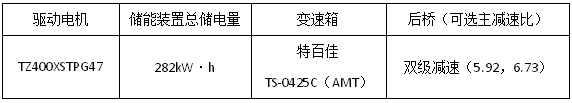 25款展車亮相江淮重卡新春會45.png