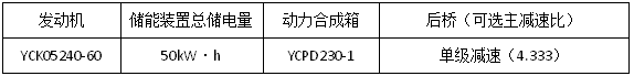 25款展車亮相江淮重卡新春會47.png