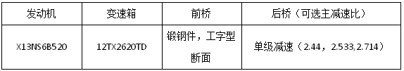 25款展車亮相江淮重卡新春會49.png