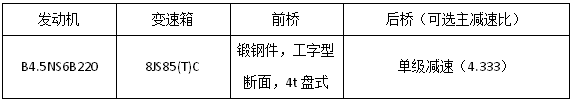 25款展車亮相江淮重卡新春會51.png