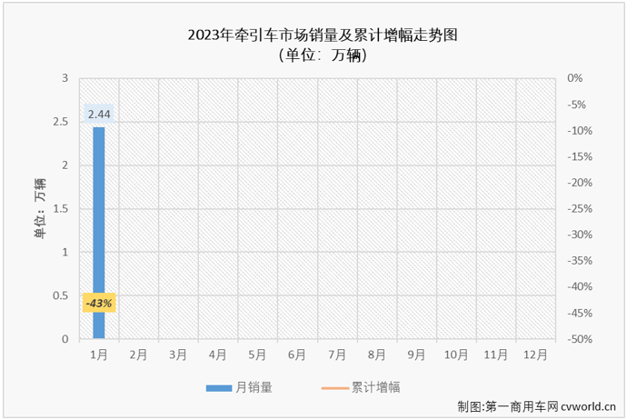 牽引車2.png