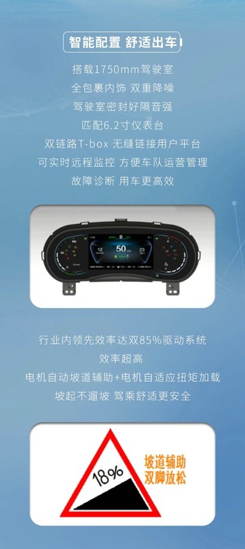 【江淮1卡】愷達(dá)i3純電動(dòng)轎卡省心省錢，不是說說而已！4.jpg