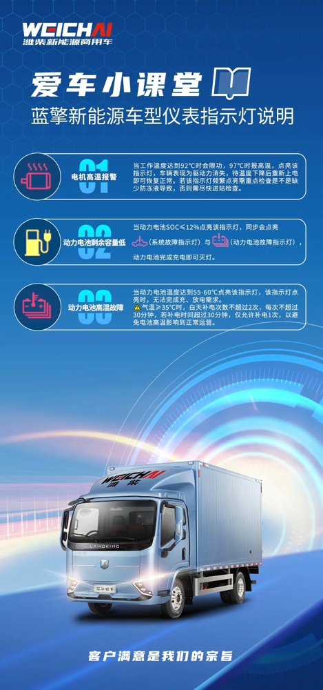 愛車小課堂丨藍(lán)擎新能源車型儀表指示燈說(shuō)明.jpg