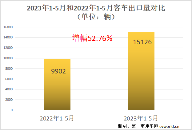 客車出口1.png