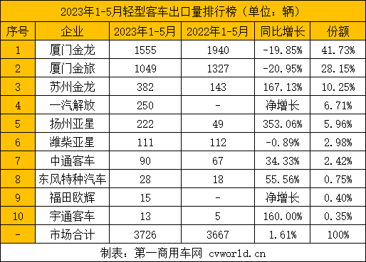 客車出口7.png