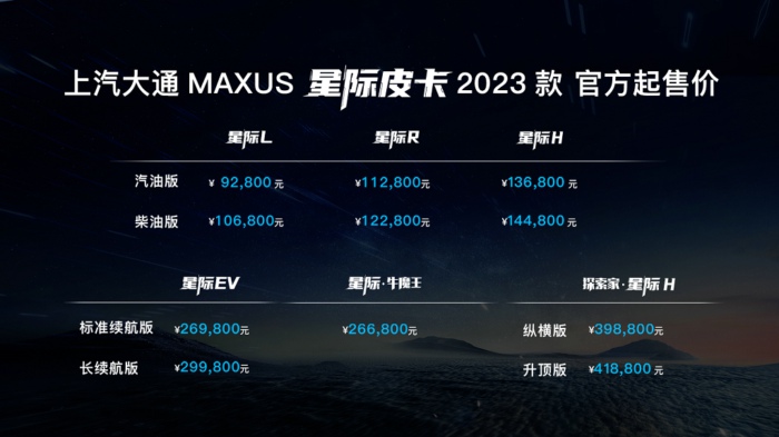 2-【上汽大通MAXUS“星際”系列新車上市價(jià)格公布】.jpg