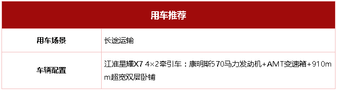 跑長(zhǎng)途就選江淮星耀X7 4×2牽引車1.png