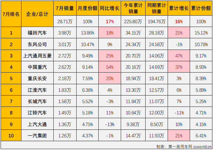 商車排3.png