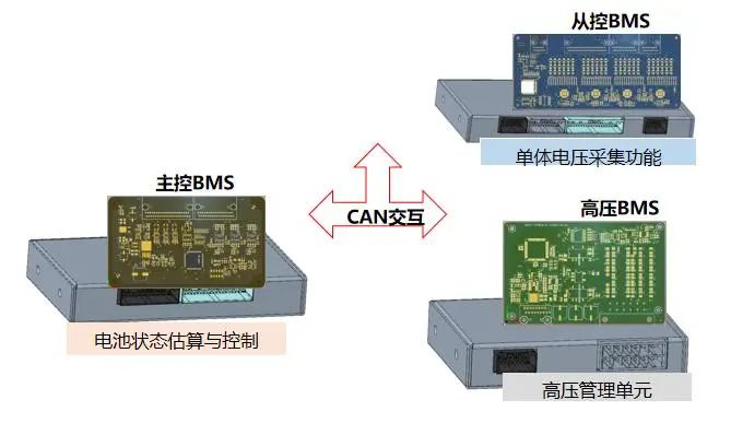 三一魔塔電池備受關(guān)注5.jpg