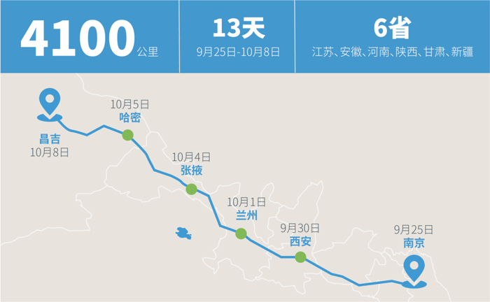 4100公里 自駕交付——創(chuàng)維汽車跨越千里 奔赴昌吉公交.png