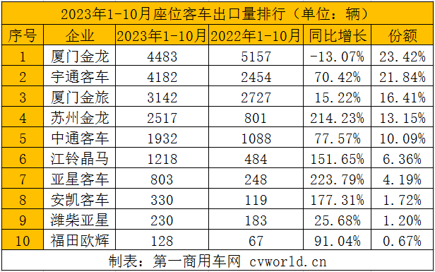 客車出口5.png