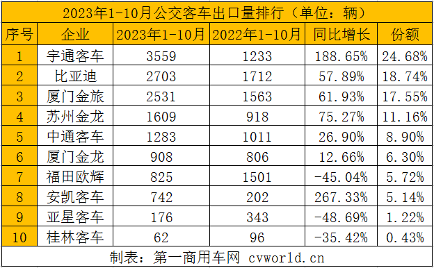 客車出口6.png