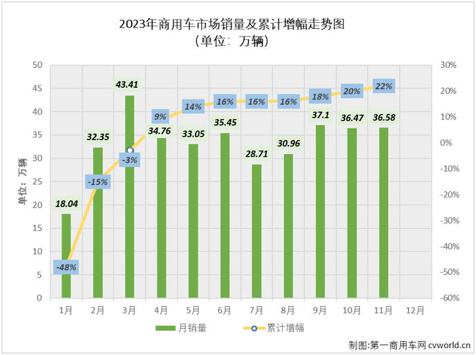 商車排2.png