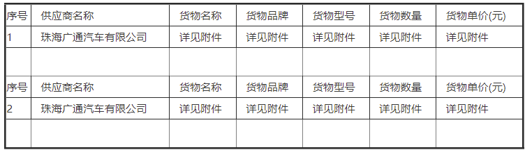 主要標(biāo)的信息.png