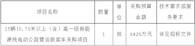 招標(biāo)1.png