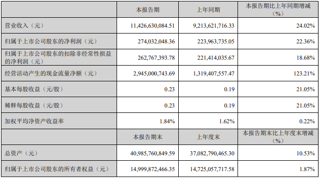 重汽濟(jì)南.png