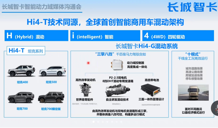 長城商用車給出全新解決方案4.png