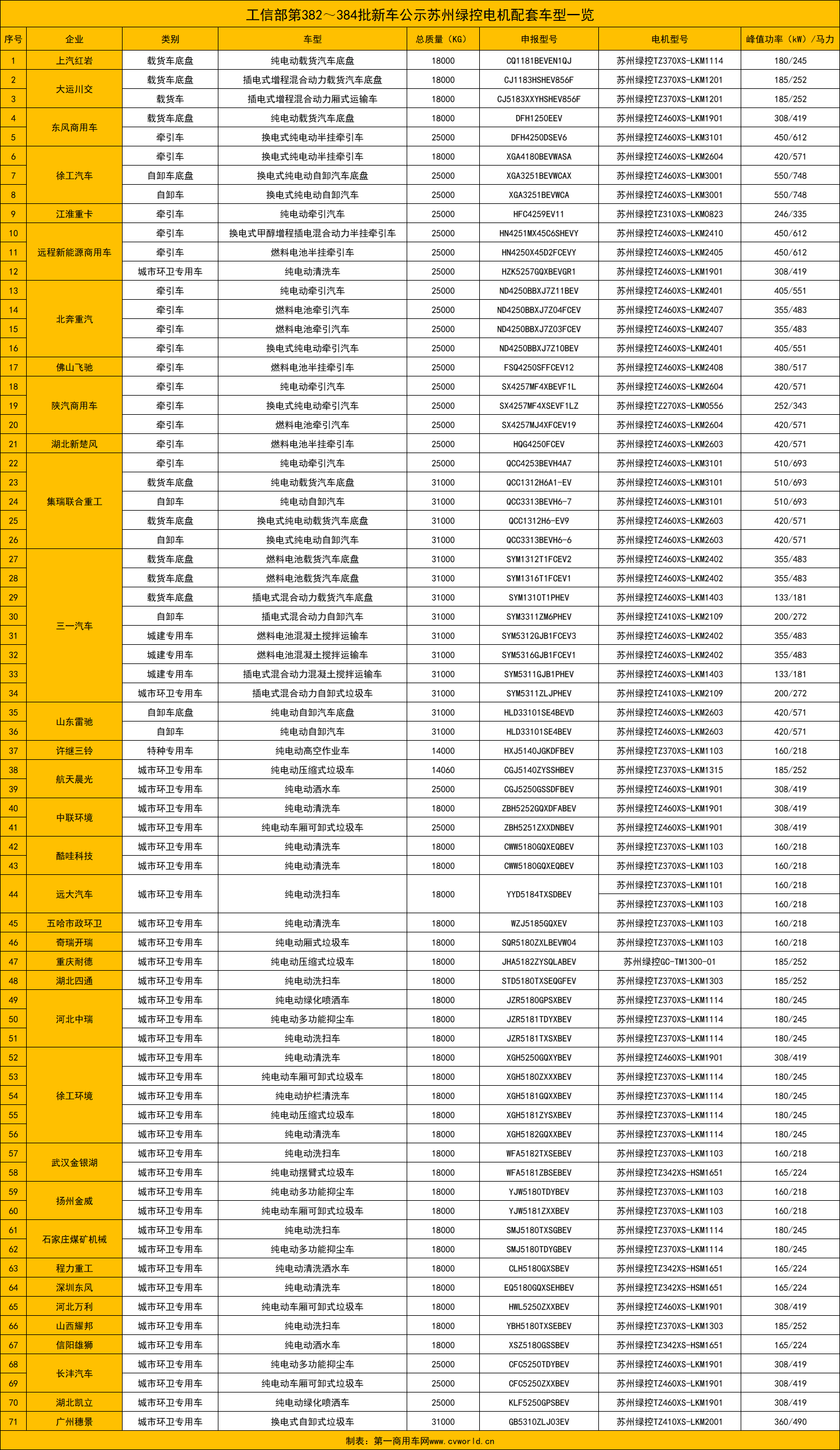 誰(shuí)家電機(jī)成搶手貨？.png