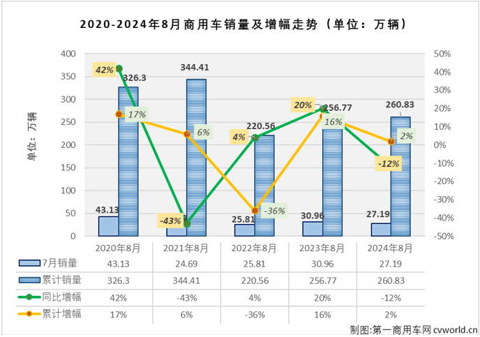 商車排1.png