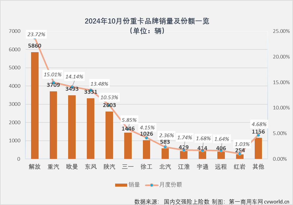 歐曼的“銀十”為何如此旺？.png