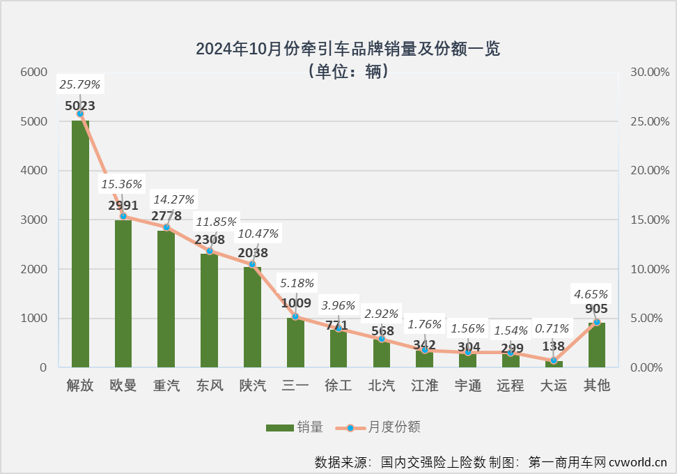 歐曼的“銀十”為何如此旺？2.png