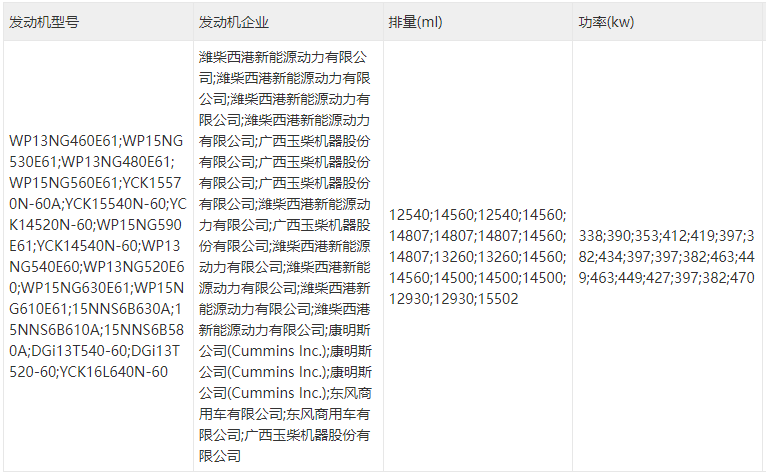 配套的發(fā)動機.png