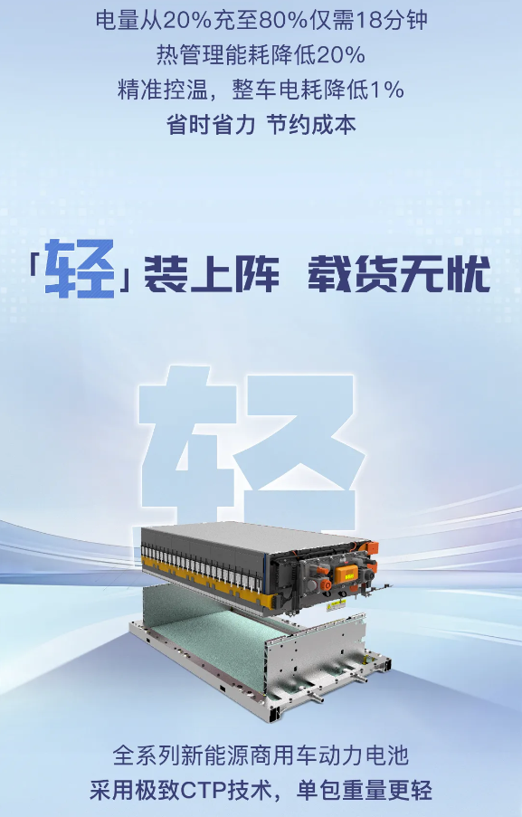 一圖看懂濰柴全系列新能源商用車動力電池新品！3.png